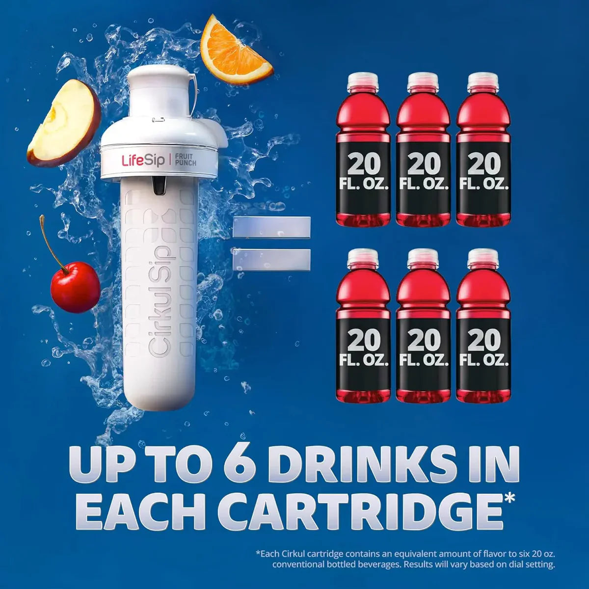 22oz. White Stainless Steel Bottle Starter Kit - Daily Set